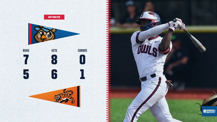 Baseball stats template with heritage design featuring large action photo of players on right side, team logo display area on left, and statistics grid showing hits, runs, and errors for two teams in navy and red color scheme