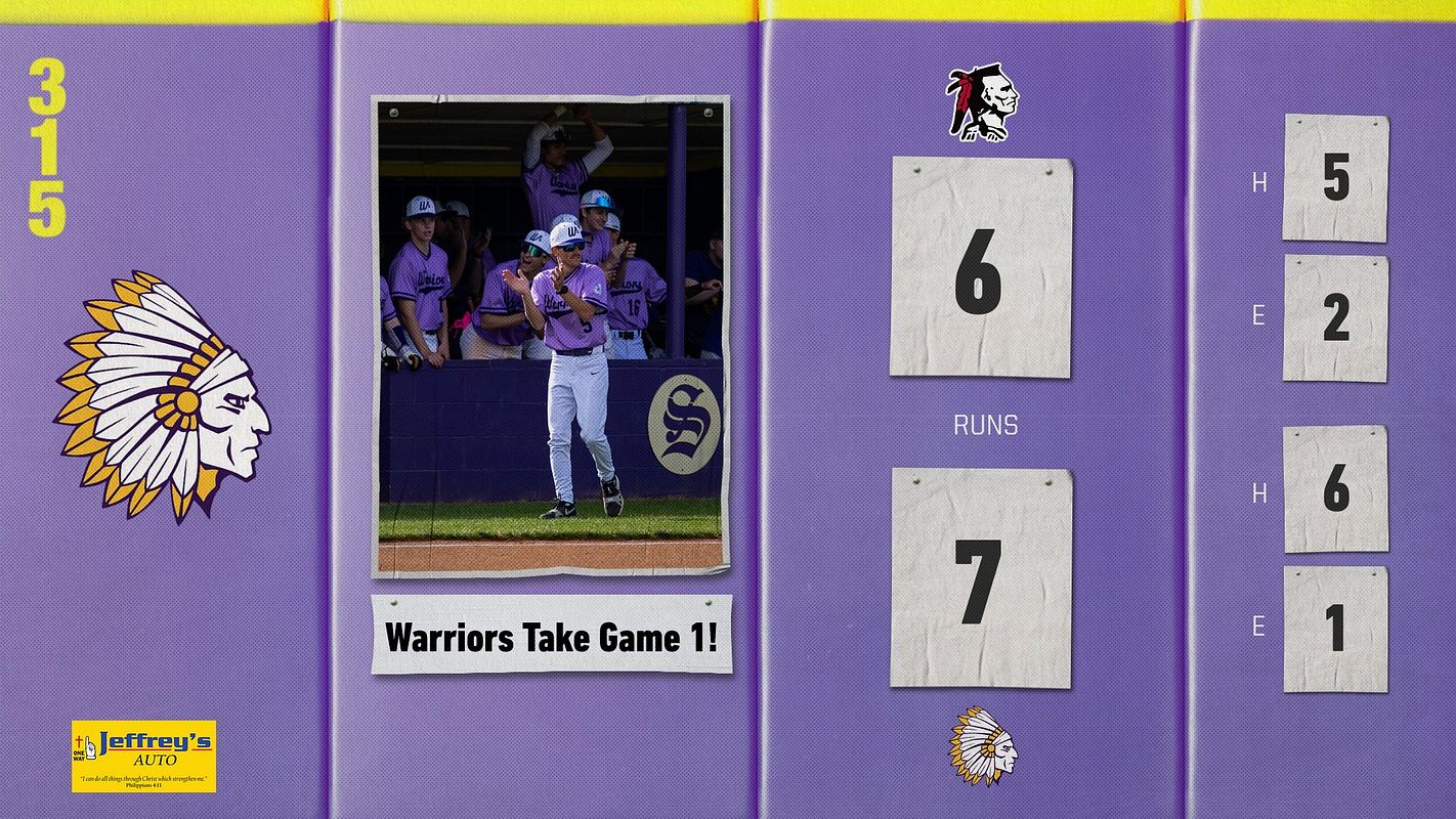 Real-world Outfield Wall Score graphic