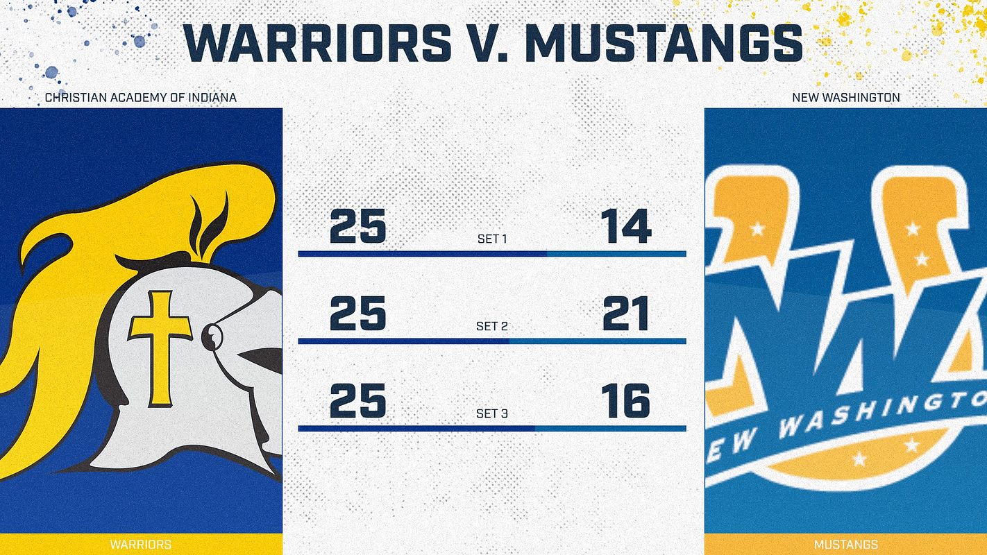 Real-world Matchup (Whisk) graphic