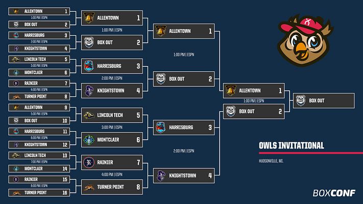 16-Team Tournament Bracket