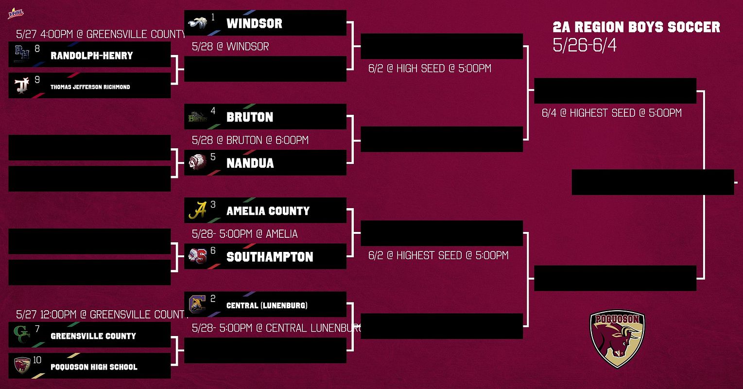 Real-world 12-Team Tournament Bracket graphic