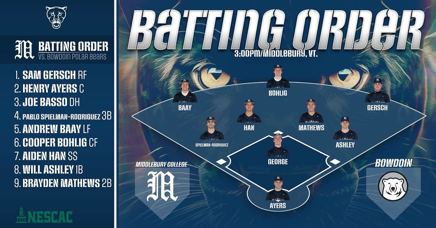 Real-world Field Lineup graphic