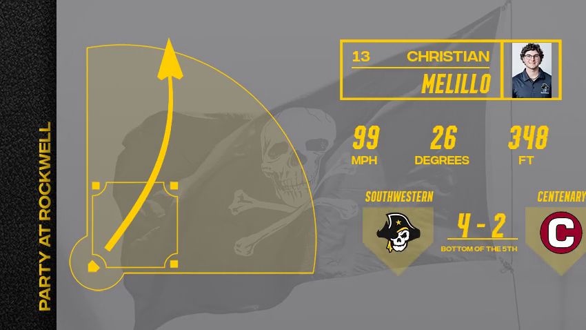 Real-world Home Run Tracker graphic