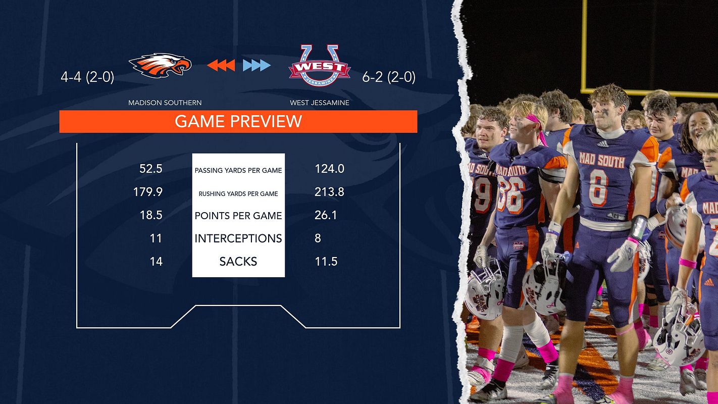 Real-world Matchup Breakdown graphic