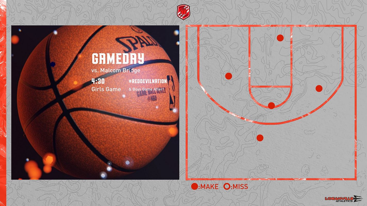 Real-world 2D Shot Chart (Topographic Series) graphic