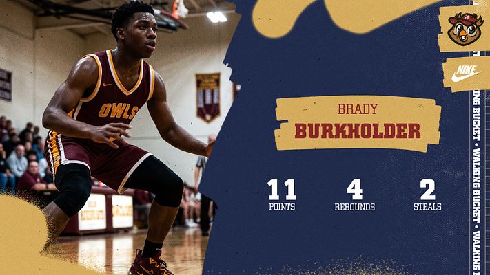 Player spotlight template with large action photo on left, burgundy and gold color scheme, player name on yellow banner, and statistics display showing points, rebounds, and assists with basketball icons