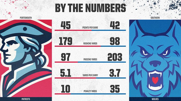 Multi-Format Matchup (Whisk Series)