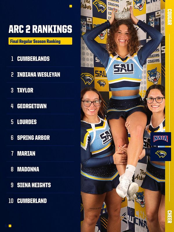 Real-world Ranking/Standings List with Photo (1-30) graphic