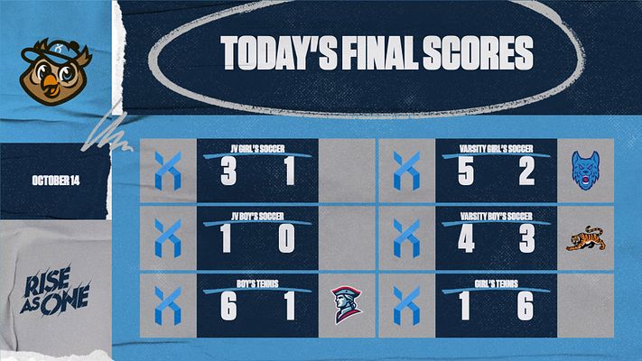 Multi-sport score template with dark background featuring large header text. Grid layout displays multiple games with team logos, sport labels, and final scores. Available in landscape and portrait formats for social media sharing.
