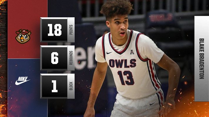 Multi-Format Stats (Fire)