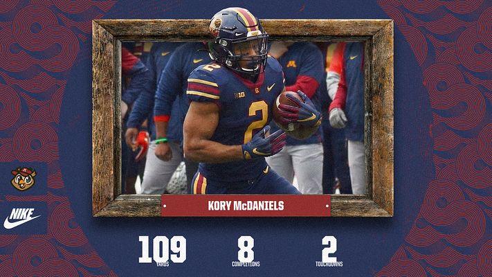 Multi-Format Stats (Frame Series)