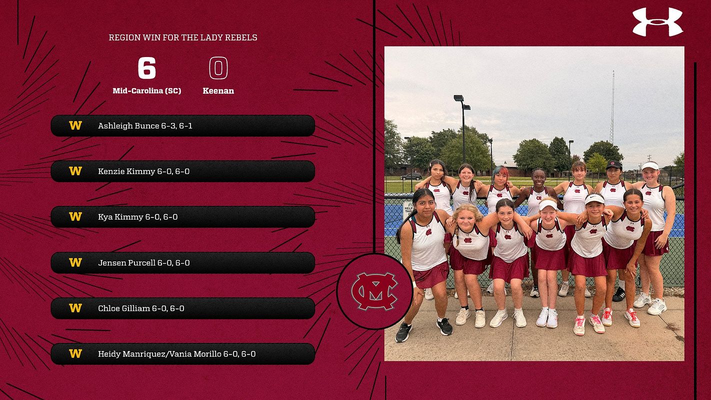 Real-world Tennis Team (Individual Scoring) graphic