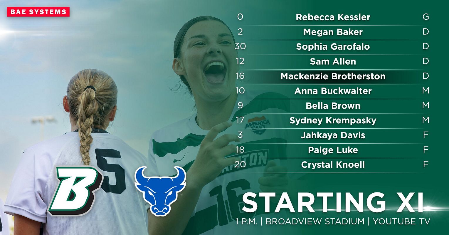 Real-world Lineup graphic