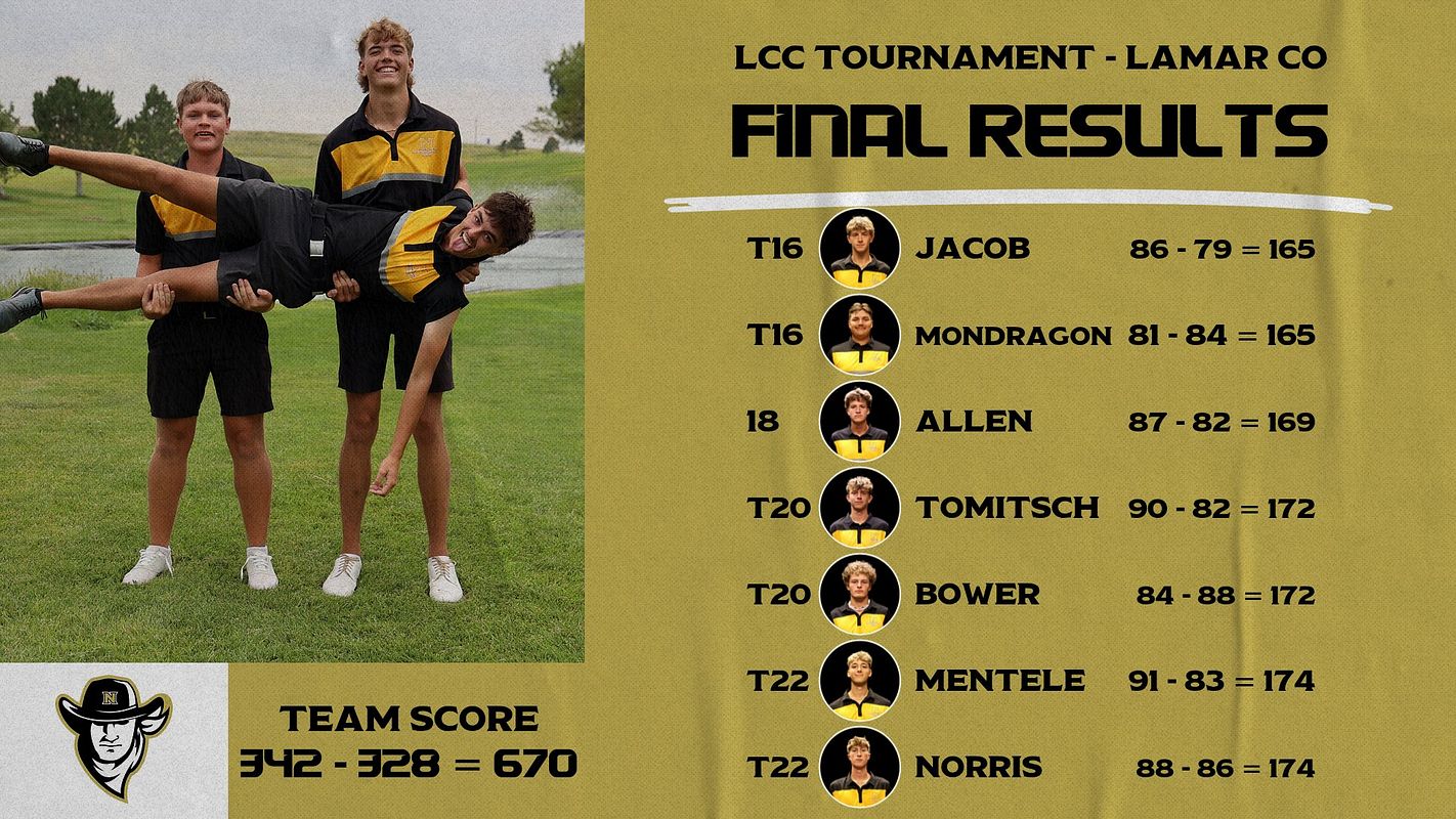 Real-world Golf Team Score/Results 1-7 graphic