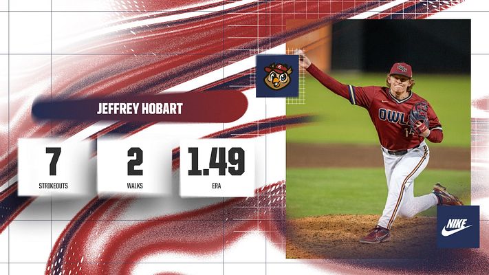 Multi-Format Stats (Gradient Warp Series)