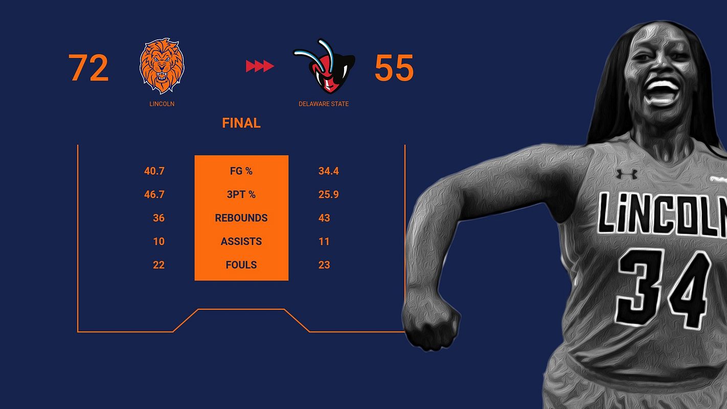 Real-world Matchup Breakdown graphic