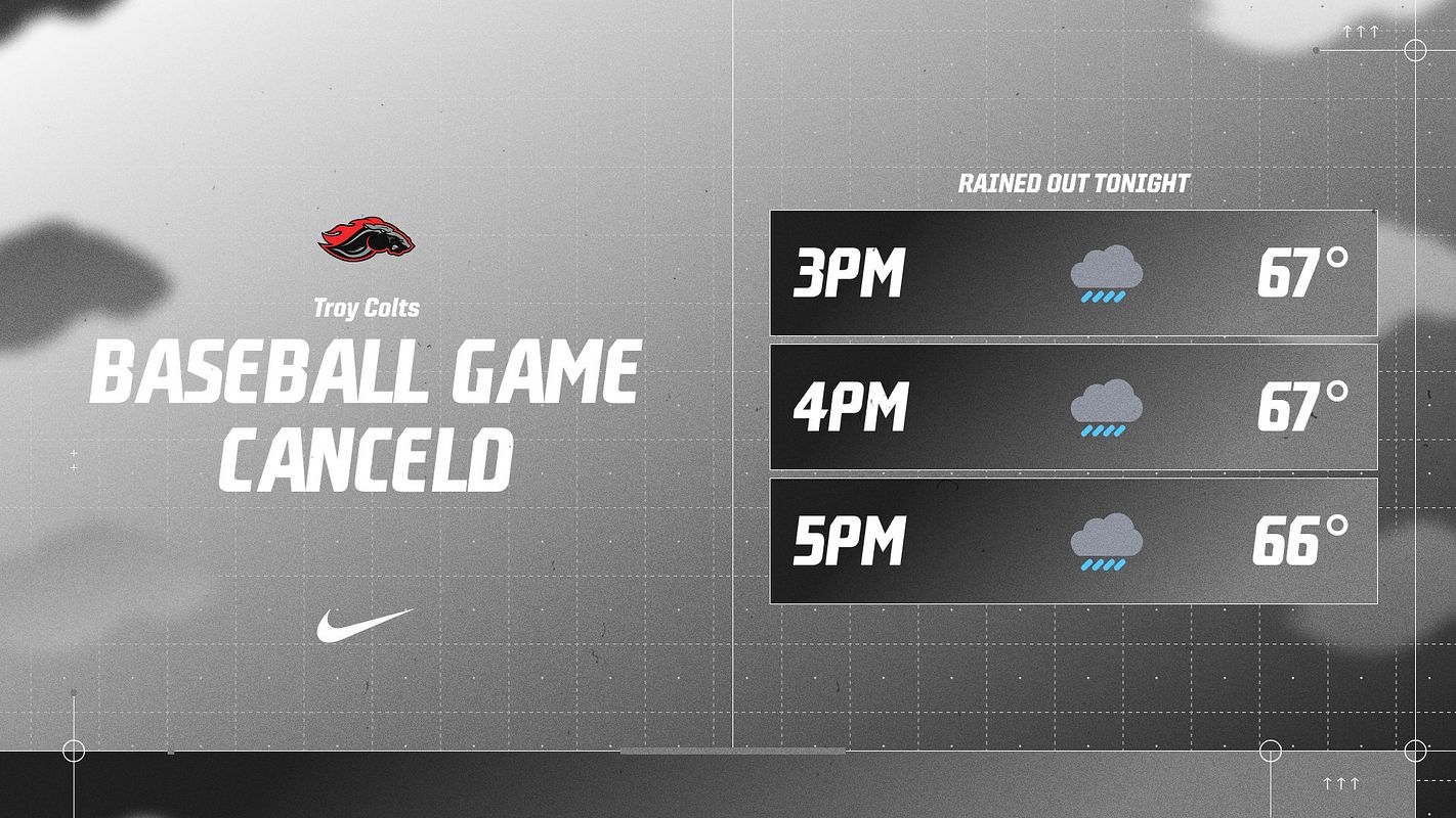 Real-world Multi-Format Hourly Weather 1 graphic