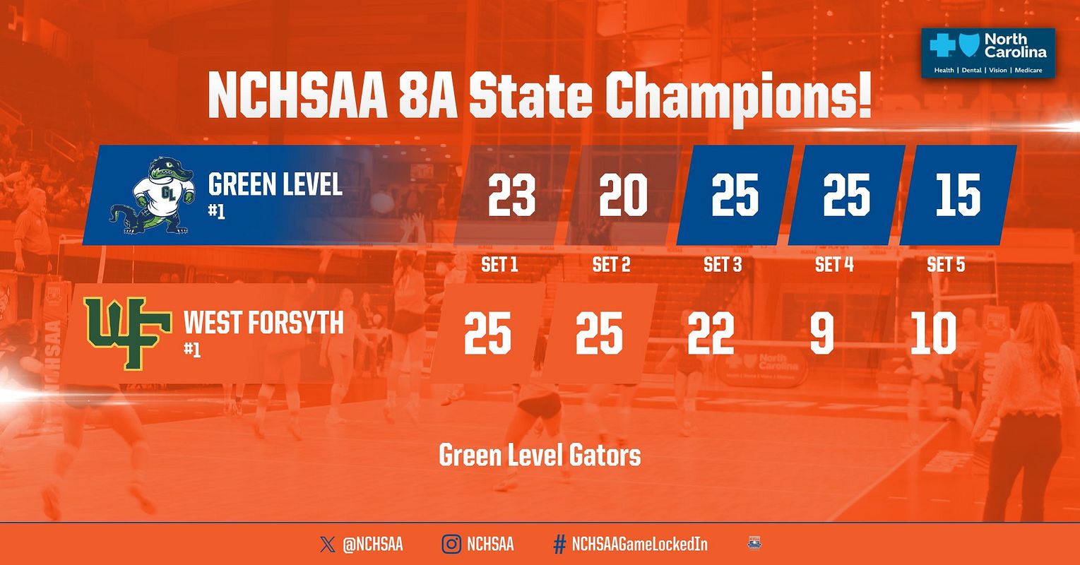 Real-world Volleyball Score graphic