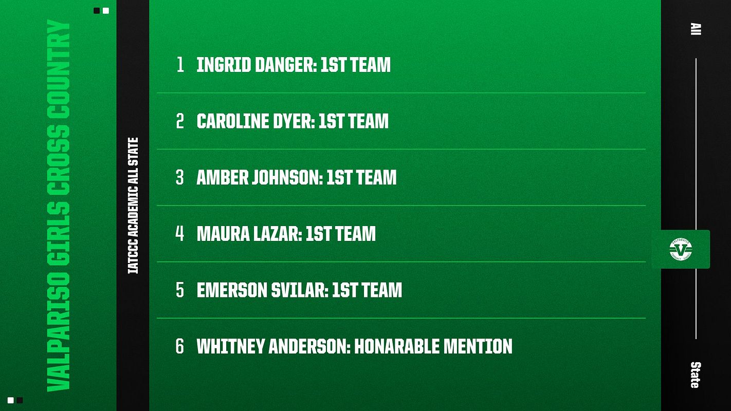 Real-world Ranking/Standings List (1-30) graphic