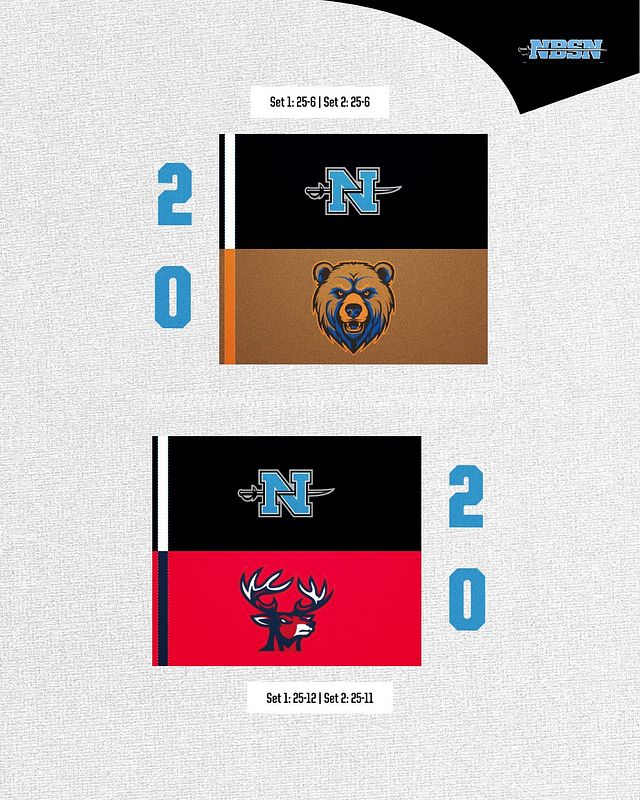 Real-world Two-Game Score (Heritage) graphic