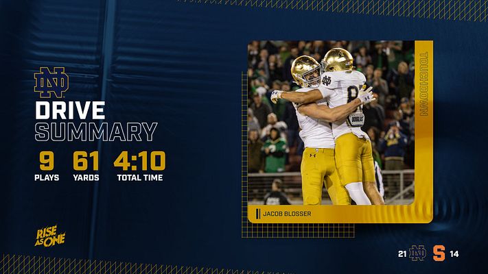 Football drive summary template featuring a dark blue background, stats on the left, and a player photo on the right with gold accents. Designed for social media sharing.