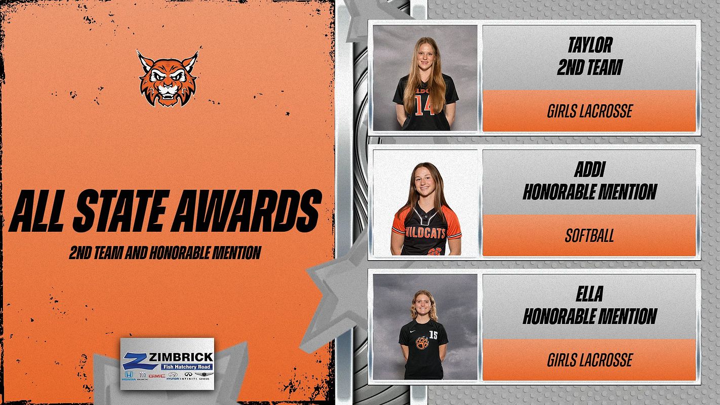 Real-world Stars of the Game graphic
