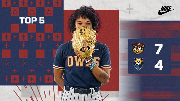 Multi-Format Score (Star Grid)