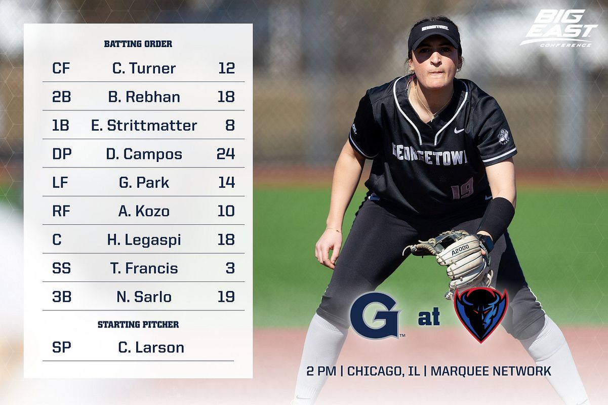 Real-world Lineup graphic