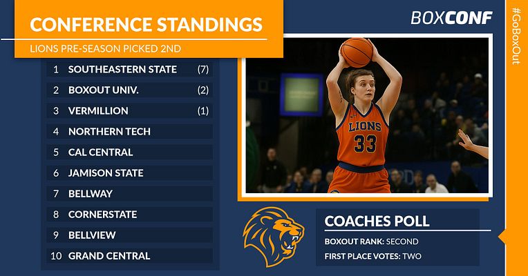 Rankings template featuring a dark blue background with a list of teams on the left, a player action photo on the right, and an orange header for 'Conference Standings'.