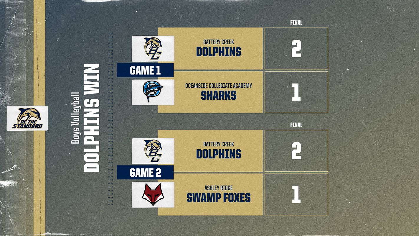 Real-world Multi-Format Score Doubleheader (Retrograde) graphic