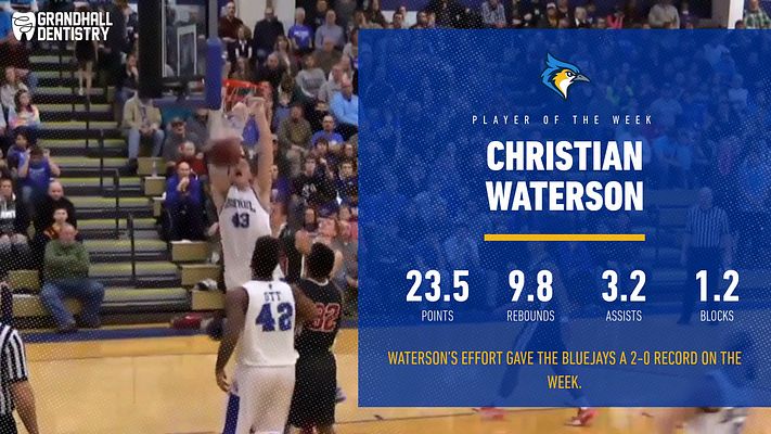 Player Spotlight 3 - Motion