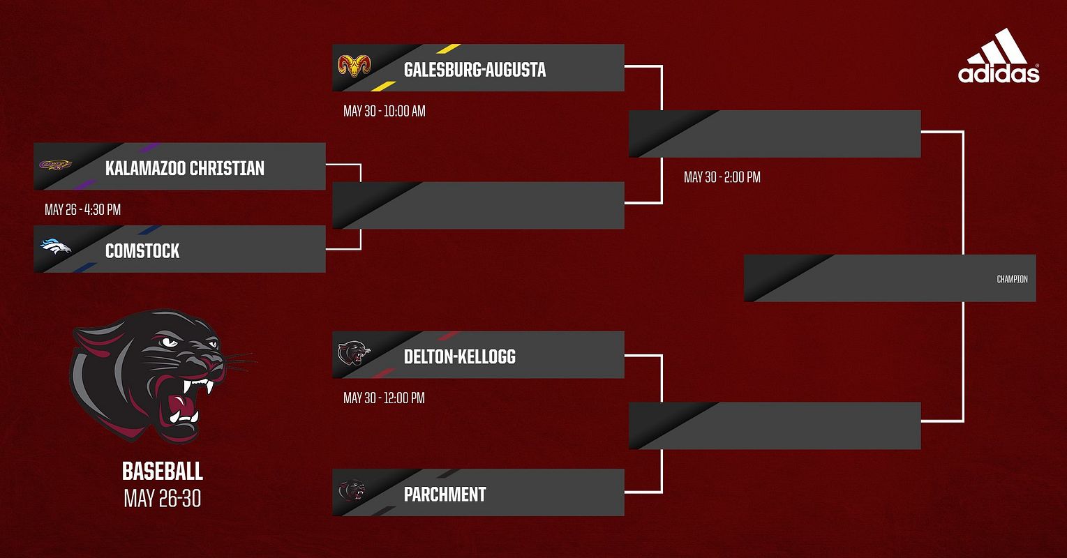 Real-world 5-Team Tournament Bracket graphic