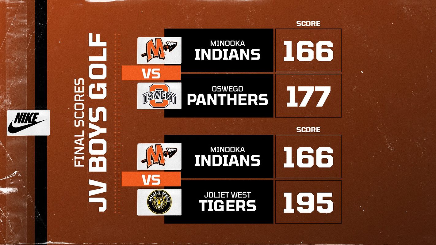 Real-world Multi-Format Score Doubleheader (Retrograde) graphic