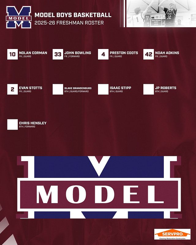 Real-world Full Roster graphic