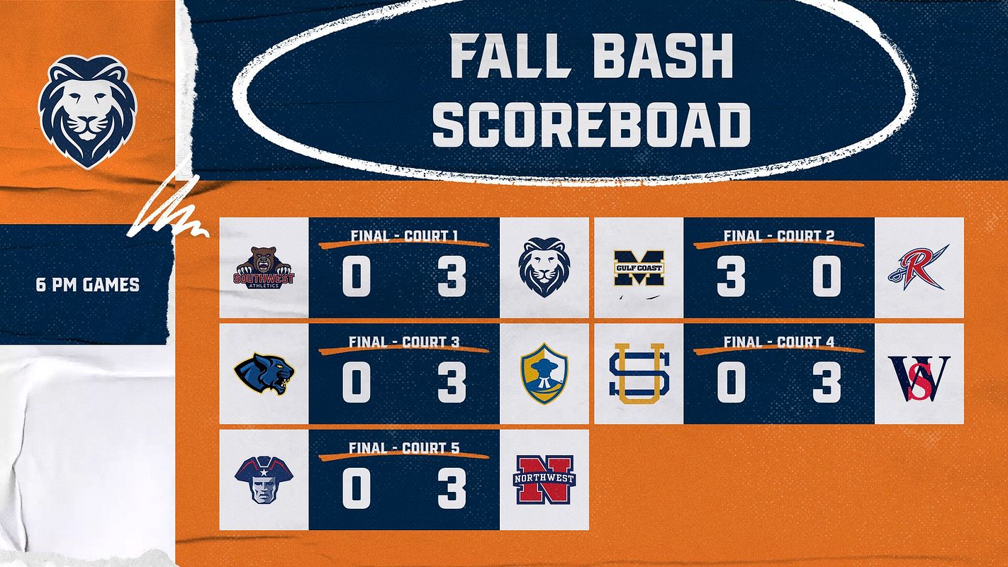 Real-world Multi-Format Conference Scores (Modular Series) graphic
