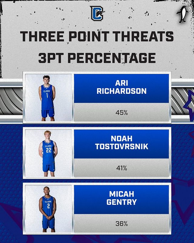 Real-world Stars of the Game graphic