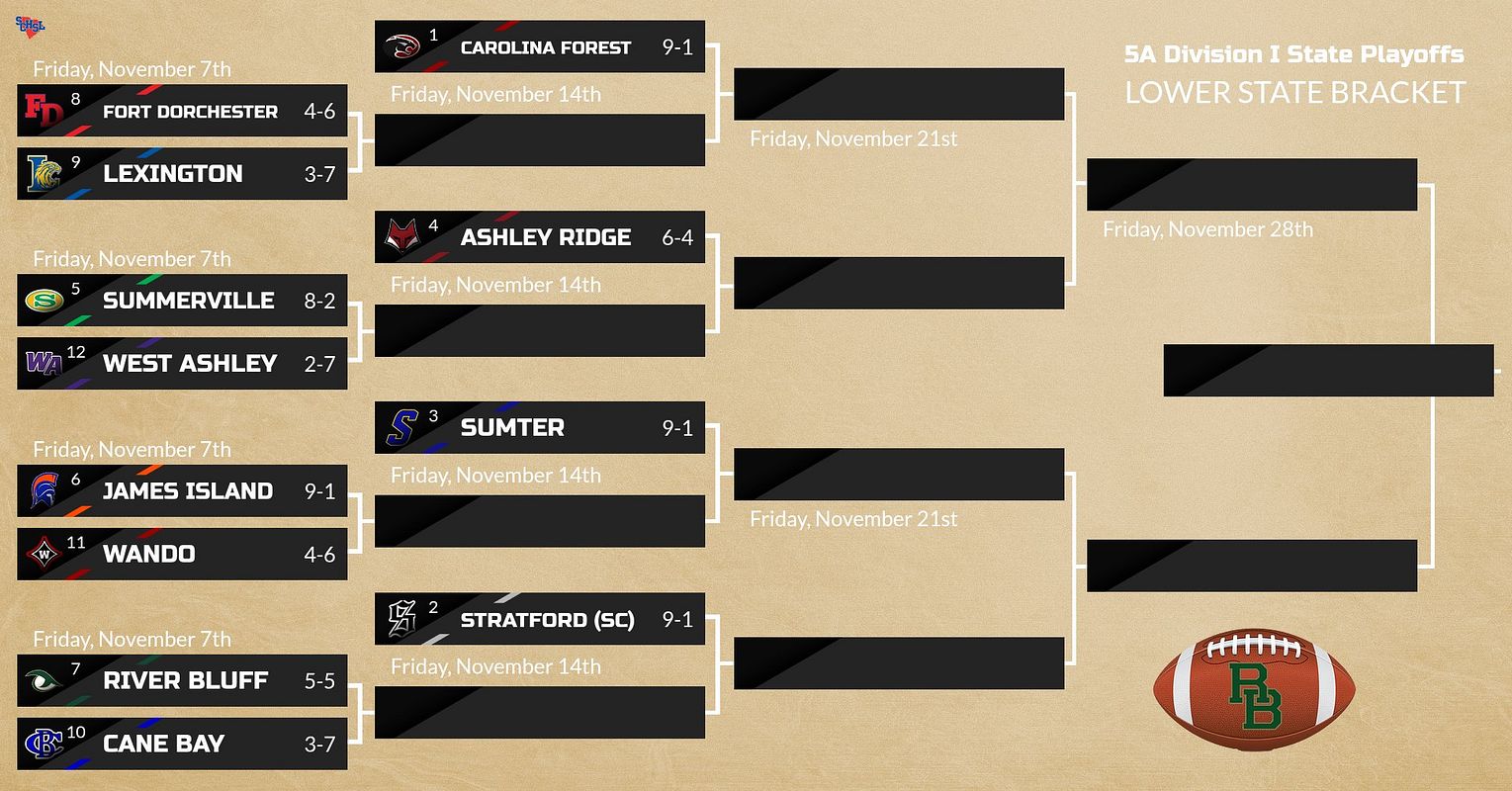 Real-world 12-Team Tournament Bracket graphic
