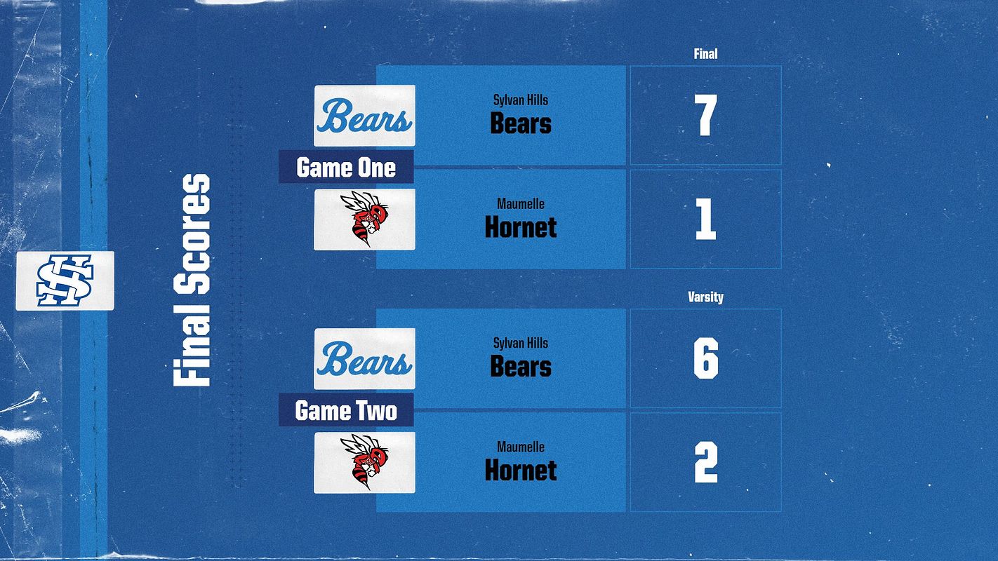 Real-world Multi-Format Score Doubleheader (Retrograde) graphic