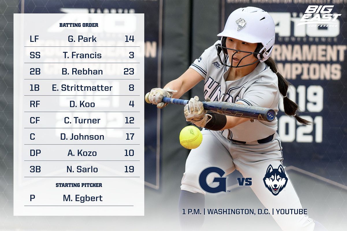 Real-world Lineup graphic