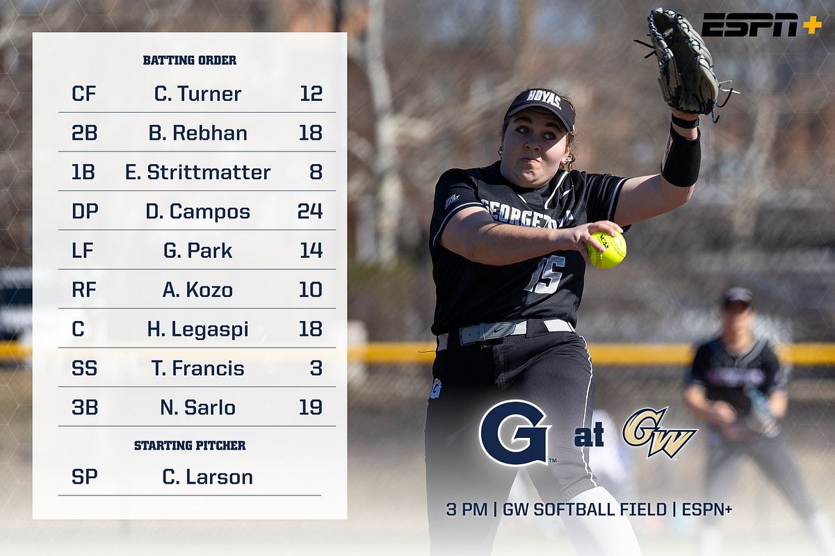 Real-world Lineup graphic