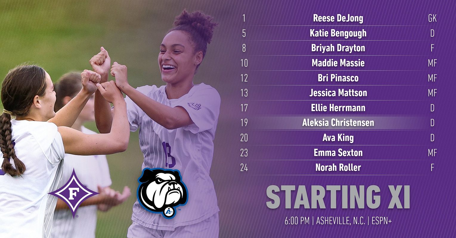 Real-world Lineup graphic