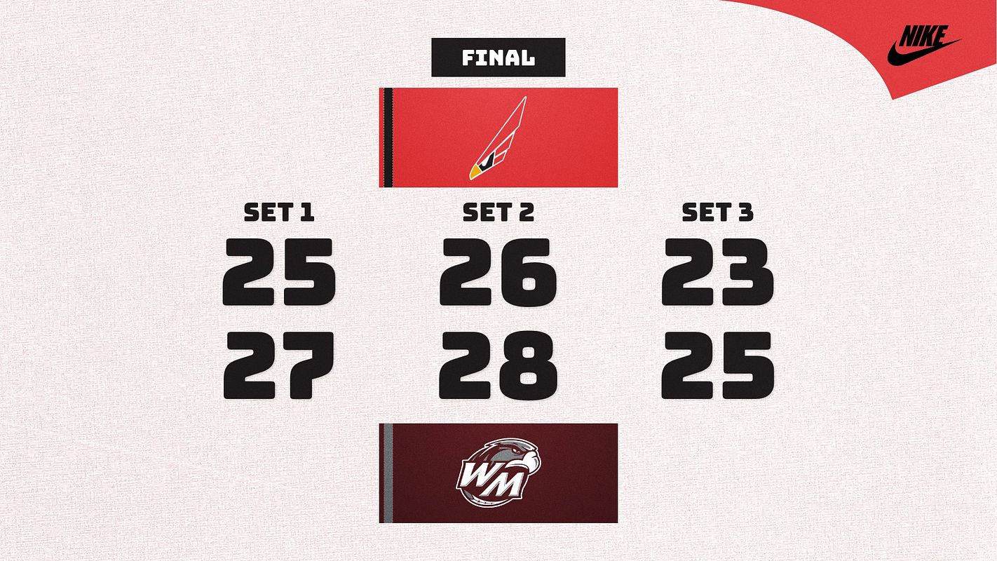 Real-world Score with Stats (Heritage) graphic