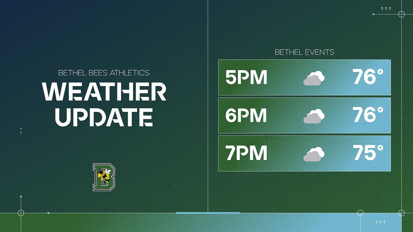 Real-world Multi-Format Hourly Weather 1 graphic