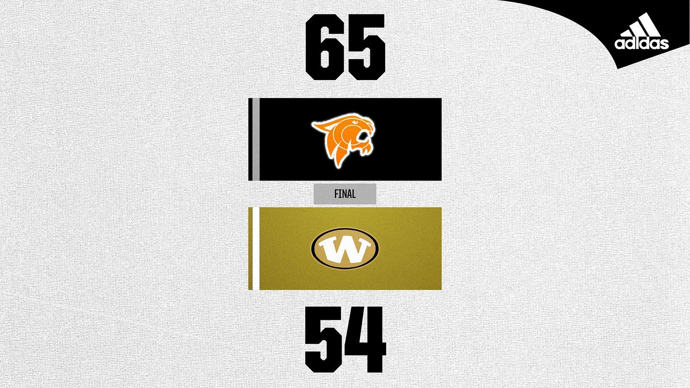 Real-world Score (Heritage) graphic