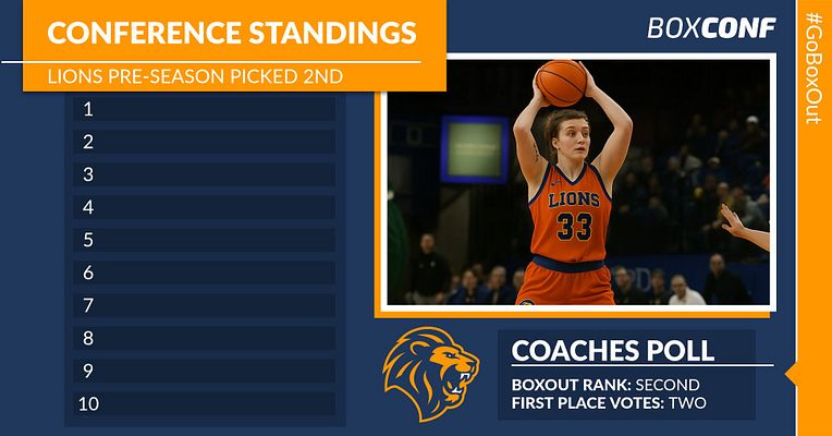 Rankings template featuring a dark blue background with a list of teams on the left, a player action photo on the right, and an orange header for 'Conference Standings'.