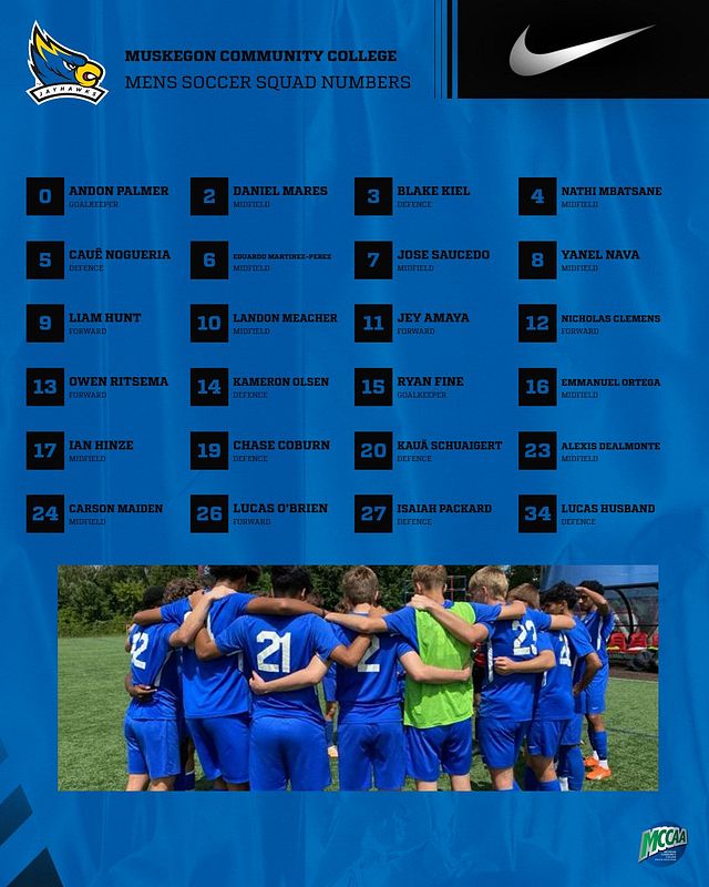 Real-world Full Roster graphic