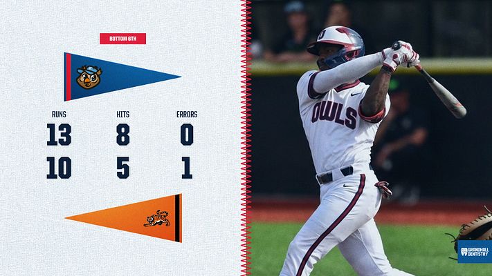 Baseball stats template with heritage design featuring large action photo of players on right side, team logo display area on left, and statistics grid showing hits, runs, and errors for two teams in navy and red color scheme