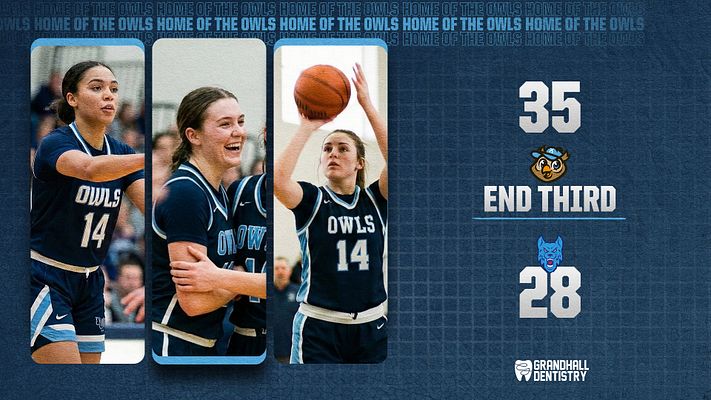 Score (Tri-Bubble Series)