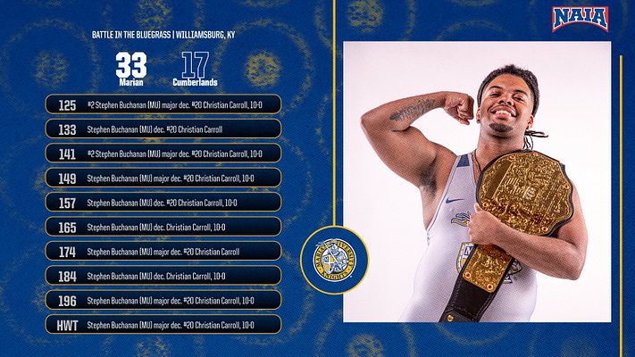 Wrestling Score