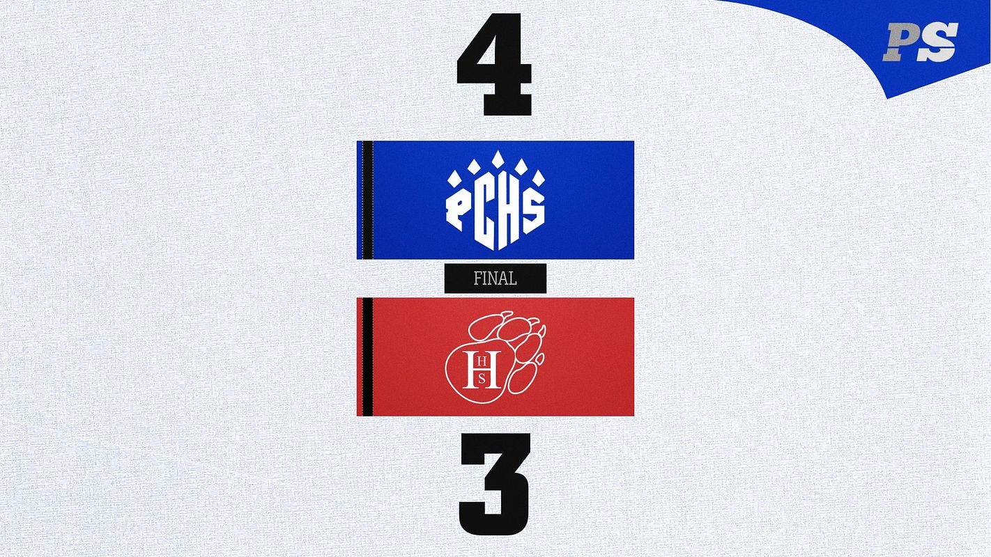 Real-world Score (Heritage) graphic